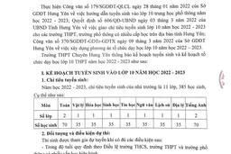Kế hoạch tuyển sinh vào 10 trường THPT Chuyên Hưng Yên năm học 2022 - 2023